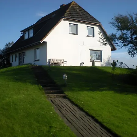 Inselpanorama Pellworm